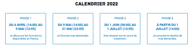 Calendrier affectation 2022.PNG